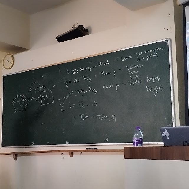 computer graphics teaching program